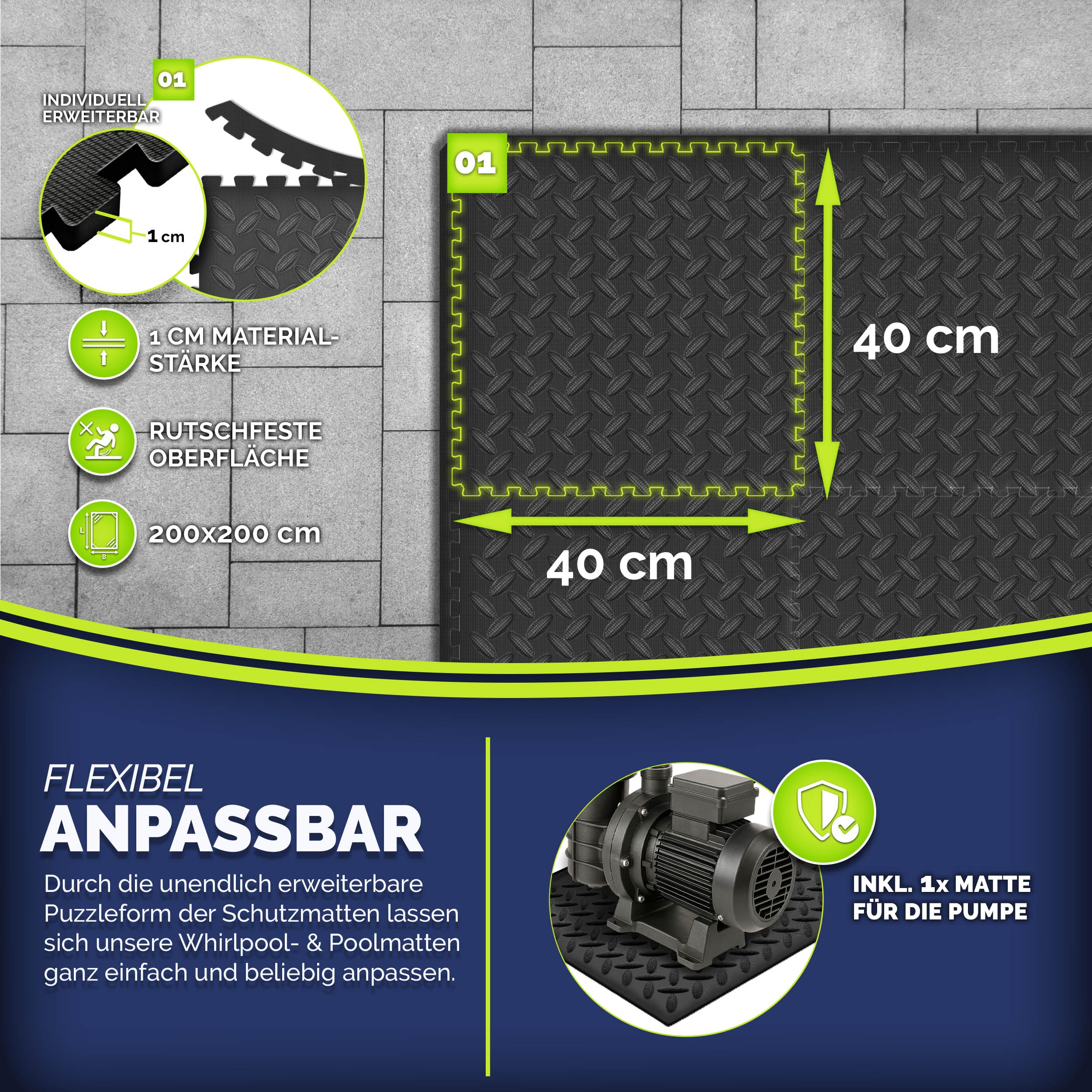 tillvex® Alfombrilla cuadrada para bañera de hidromasaje de 200 cm, alfombrilla de suelo cuadrada, para exteriores, protección térmica para el suelo, protección del suelo, protección del suelo