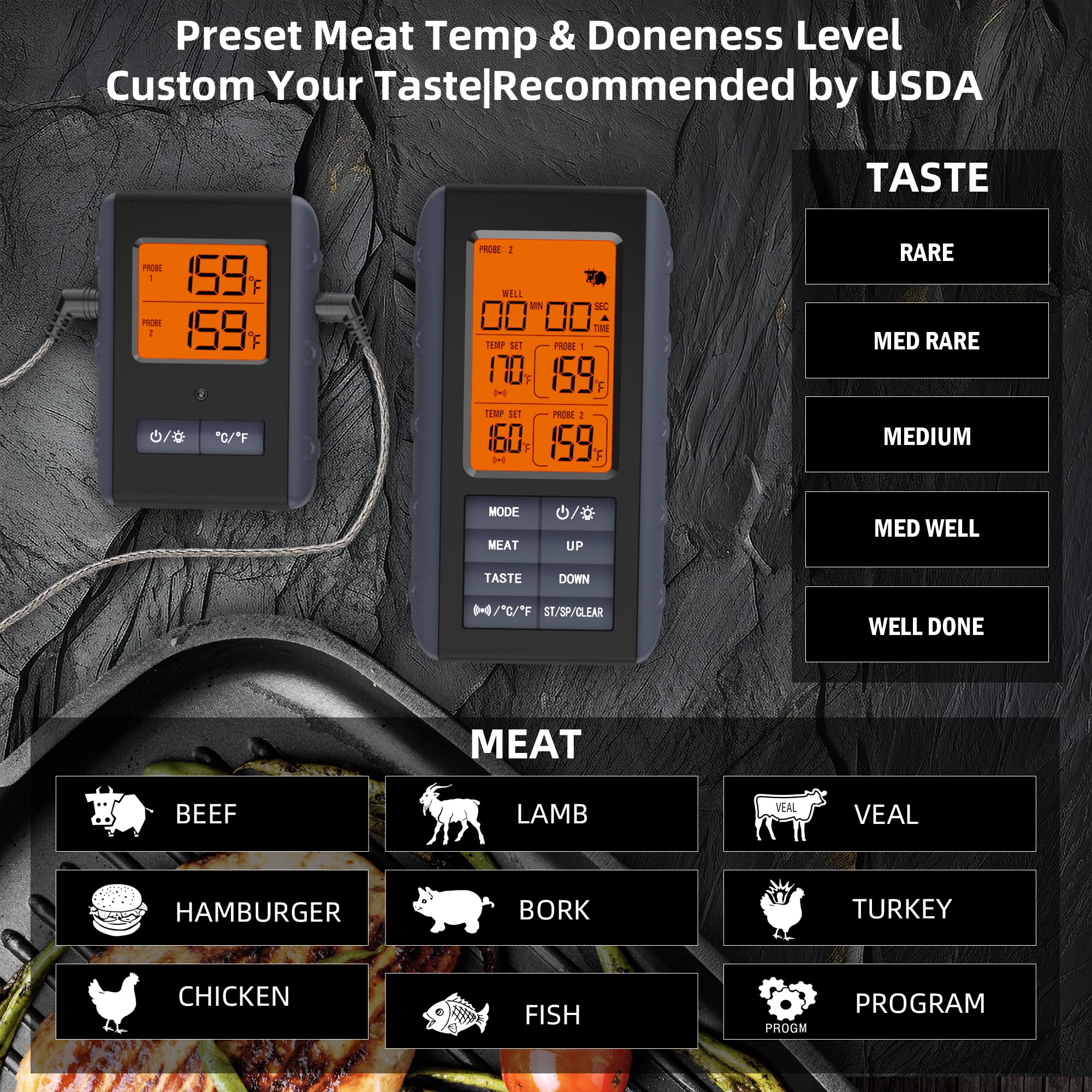 Thermomètre à viande
