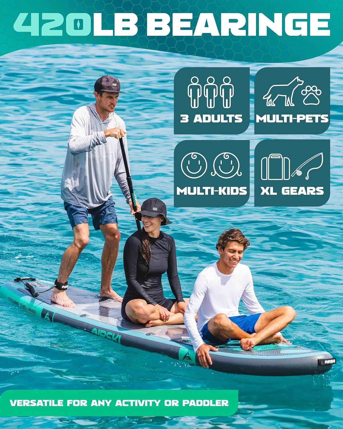 11'x34'' Extra Wide Inflatable Paddle Board, Stand-up Paddleboard for Adults, 420lb Capacity, Anti-Slip EVA, Stand-up Paddle Board for Yoga/Fishing/Family, US Fin, High-Pressure Pump, 100L Bag