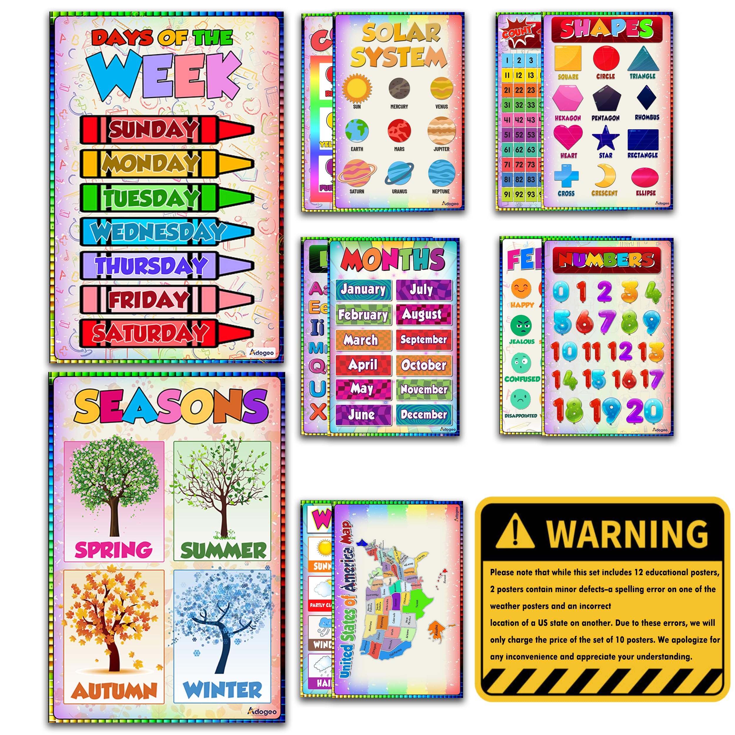 Set of 12 Educational Posters for Preschoolers & Toddlers - Alphabet, Numbers, Shapes, Colors, Seasons, and More | Must-Have Classroom Materials for Kindergarten | Days of the Week, and ABC Alphabet - Image 2