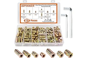 Threaded Nut Assortment Kit: Easy Furniture Reinforcement