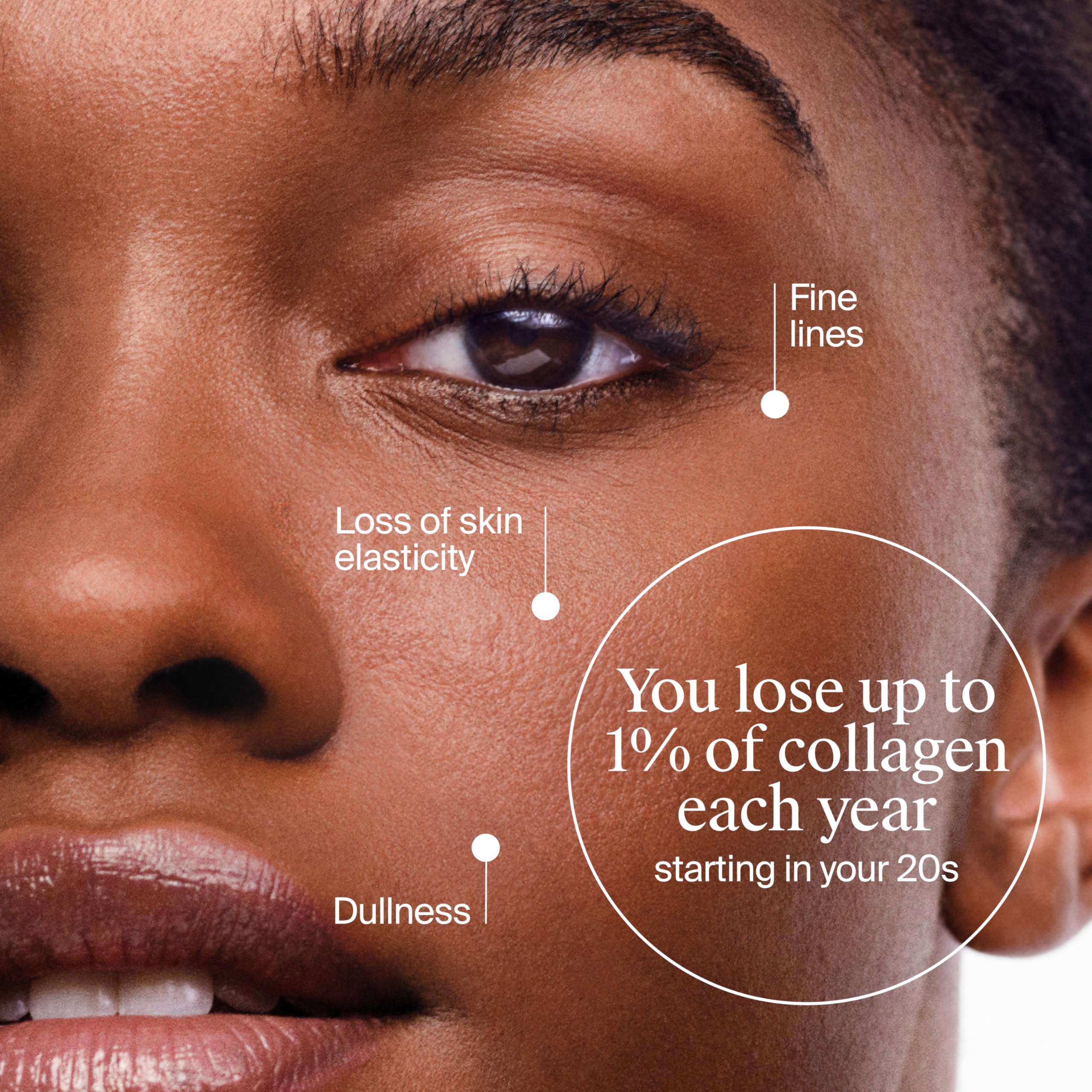Neutrogena Collagen Bank Face Moisturiser with SPF 30 - Image 2
