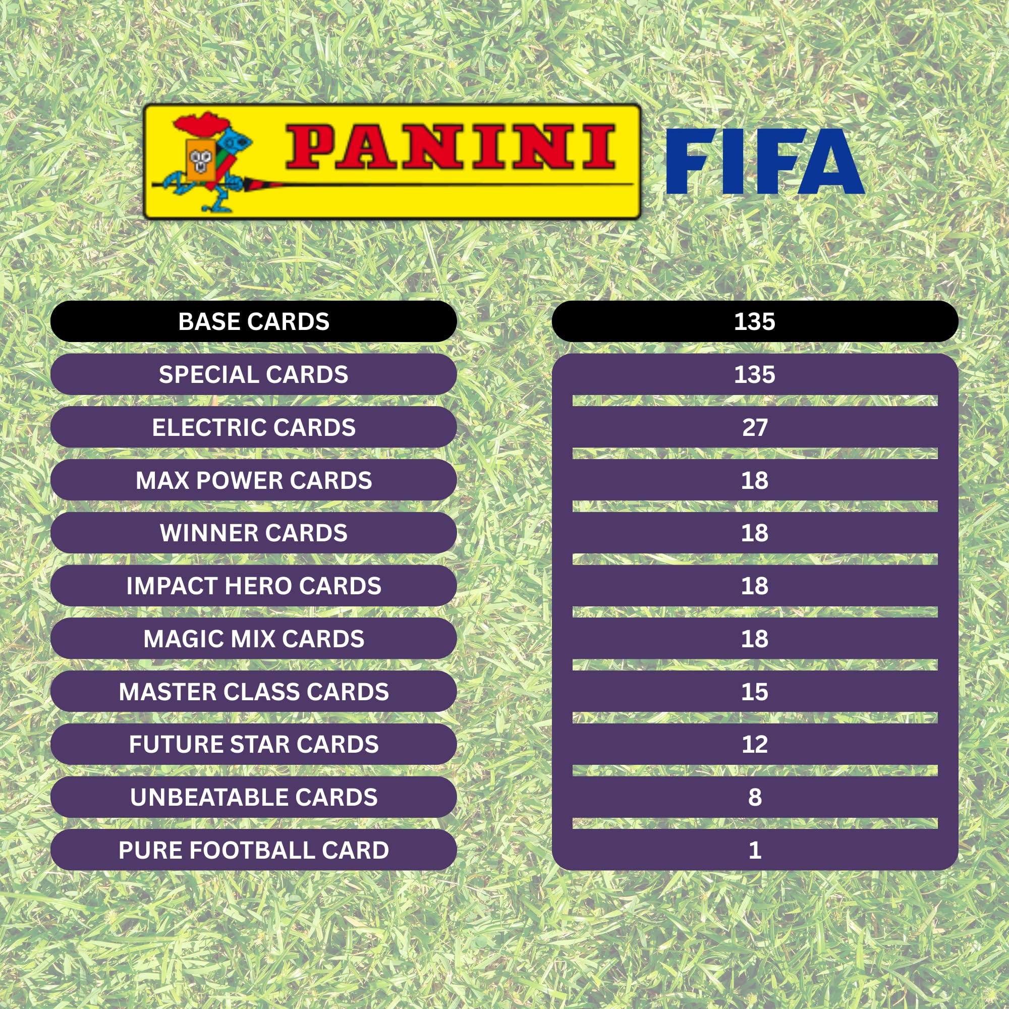 Panini 2 confezioni da 16 carte calcio FIFA Top Class 2025 | Carte collezionabili World Top Club, squadre e giocatori | Lotti ufficiali Panini da collezione