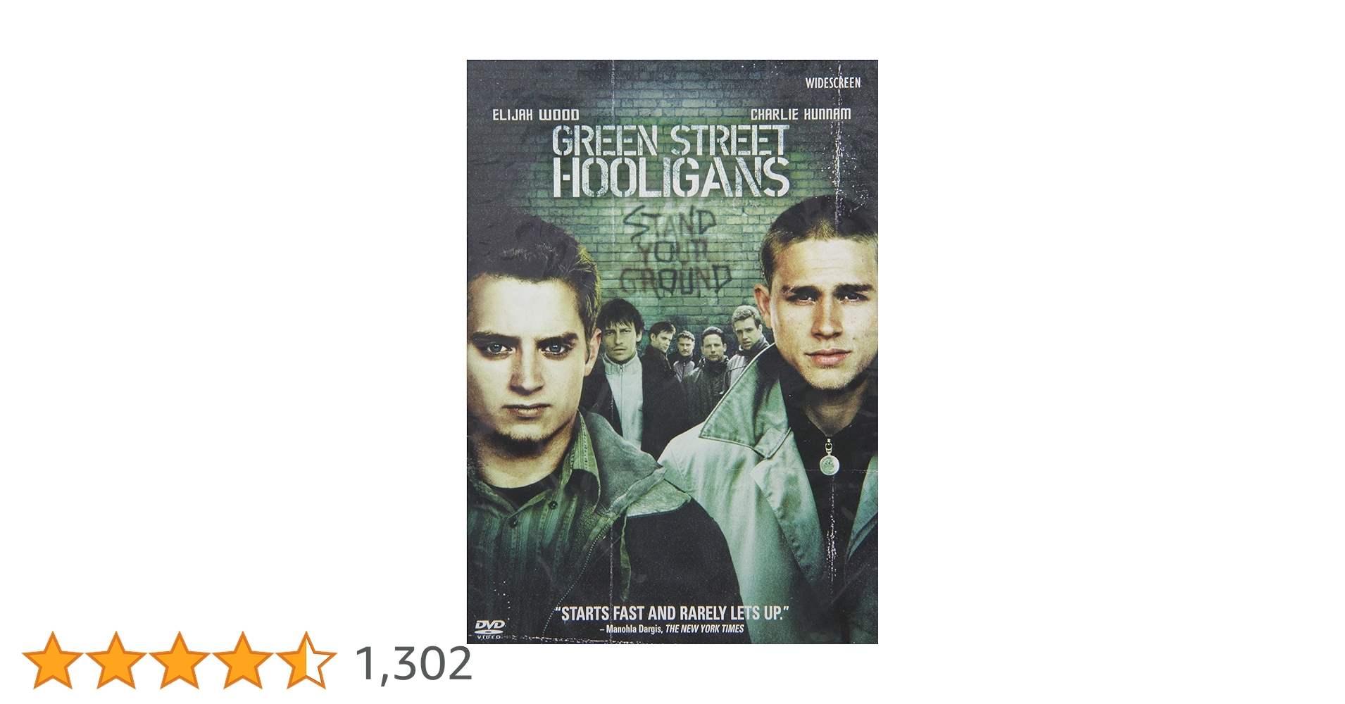 Amazon.co.jp: GREEN STREET HOOLIGANS : DVD