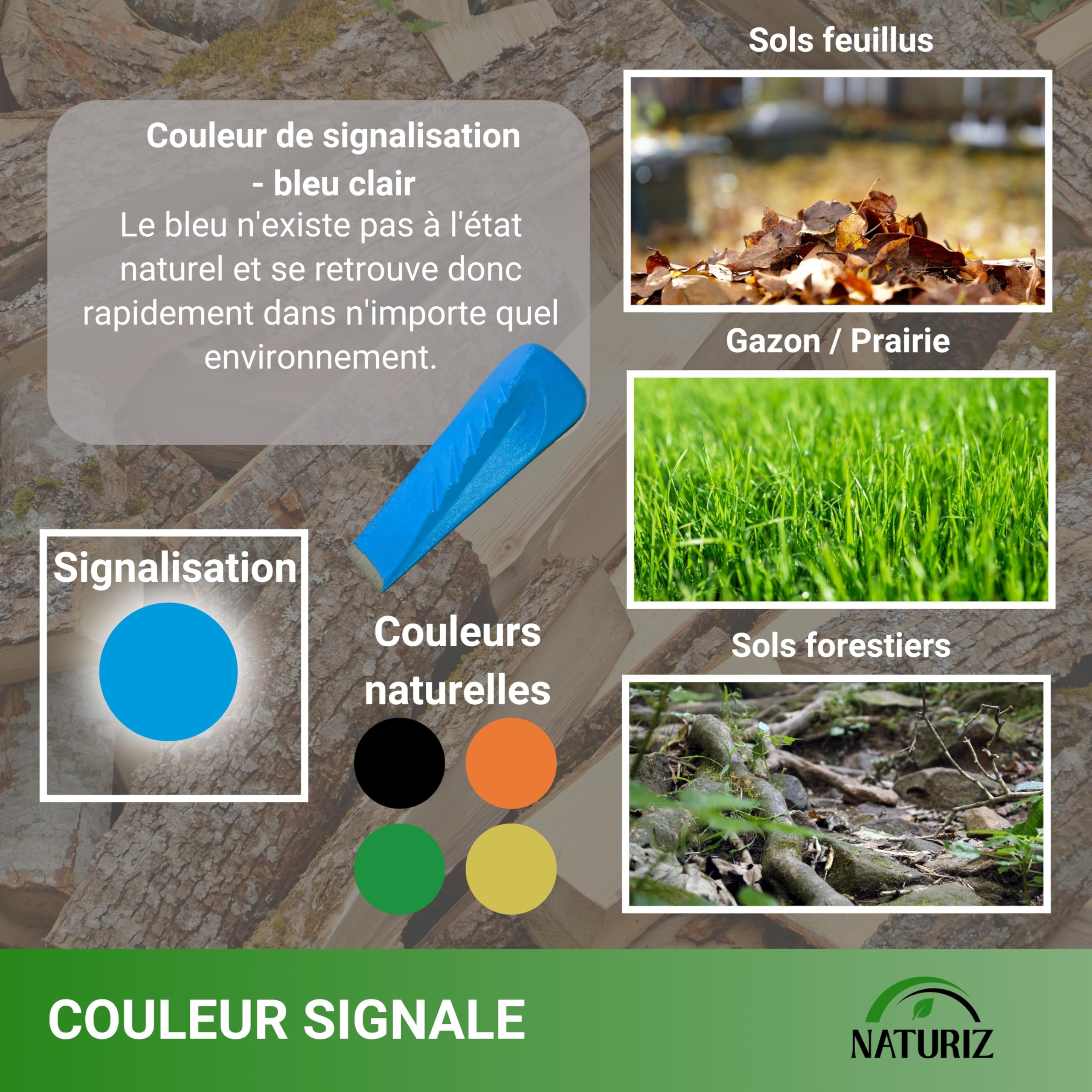 NATURIZ® Coin Fendeur pour Bois 2,3 kg – Coin de Fendage Torsadé Extra Tranchant, Bleu