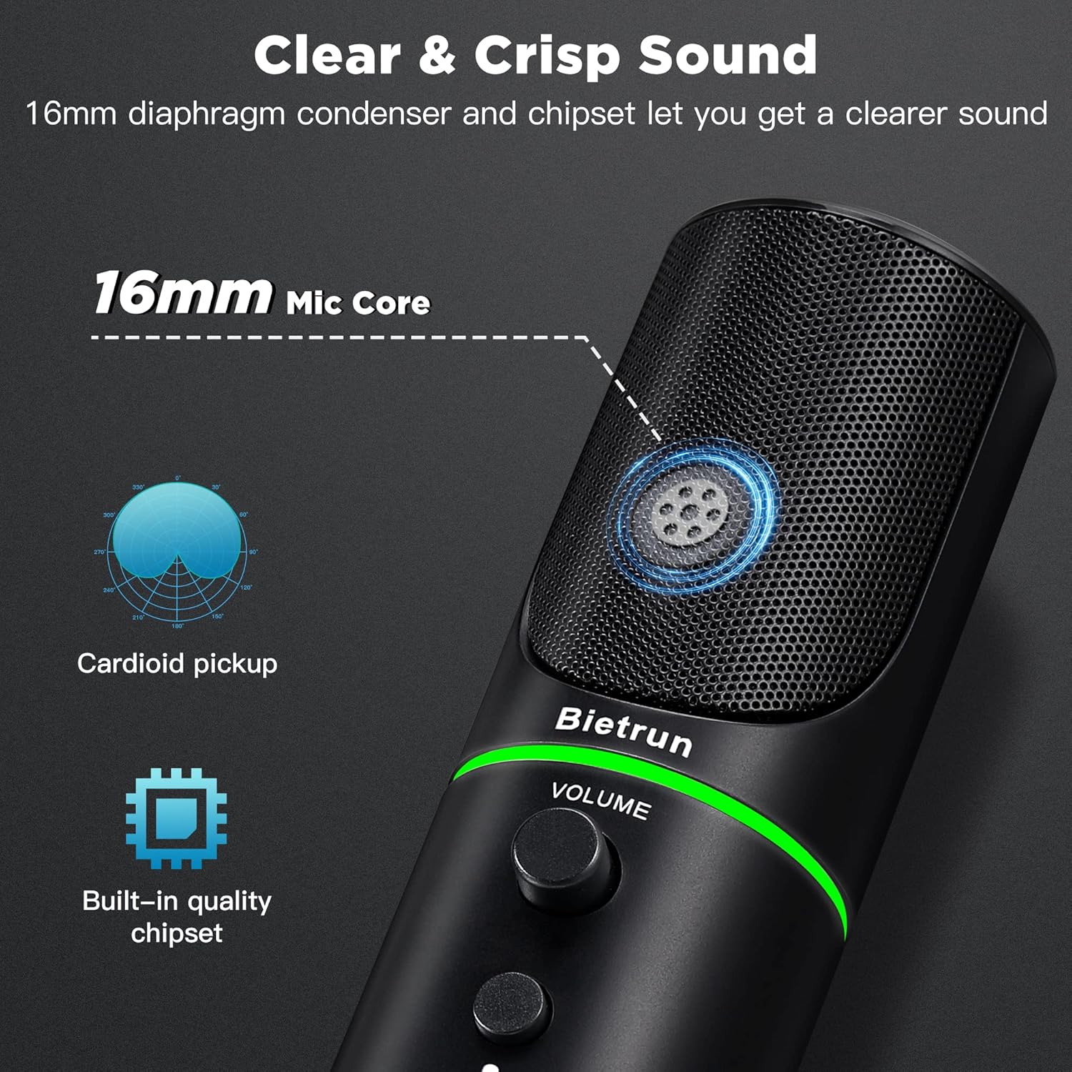 Diagram illustrating the cardioid pickup pattern of the 16mm mic core for clear and crisp sound