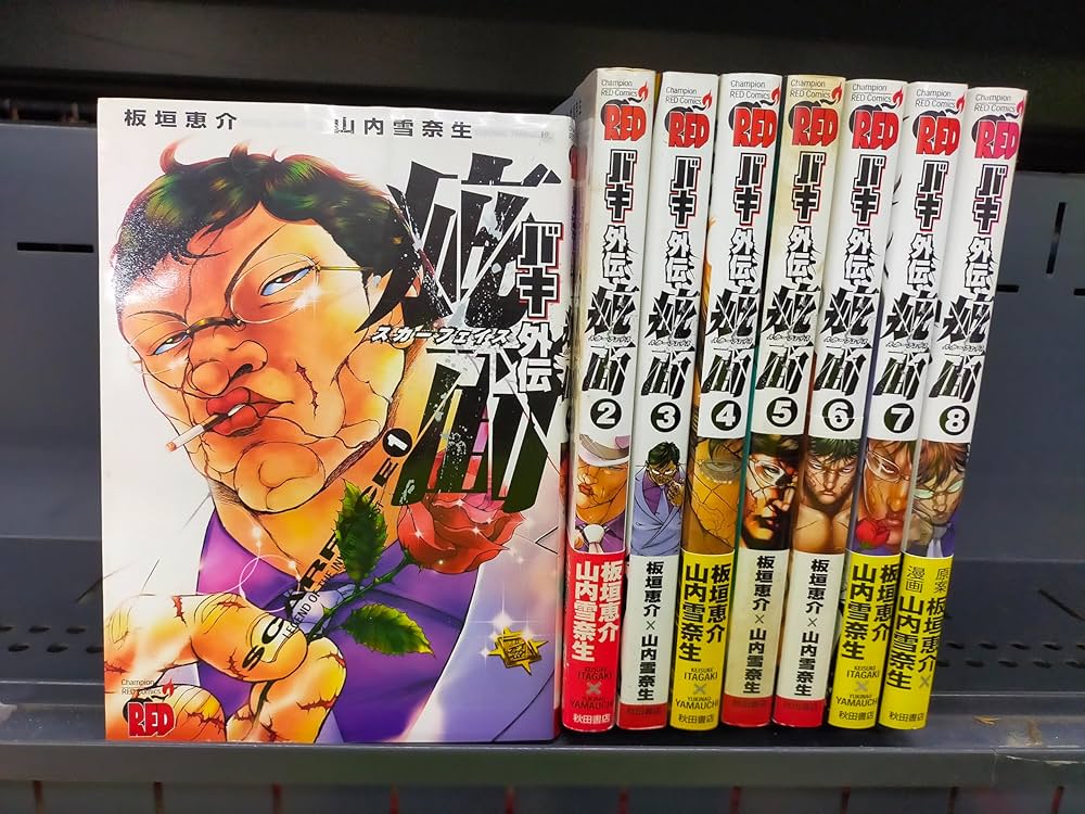 刃牙シリーズ全巻セット（外伝付き）＋バキ外伝拳刃　＋　バキ外伝疵顔セット グラップラー刃牙 セット 合計6冊 バキ 刃牙 バキ外伝｜Yahoo