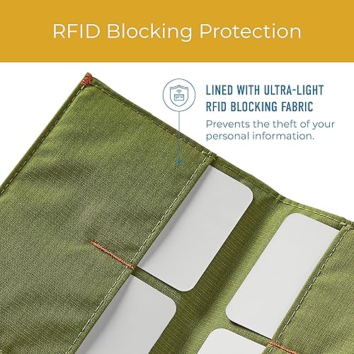 Miniatura 5 de Allett Carteras originales y deportivas Bloqueo RFID y delgado Nailon, Cala Verde, talla única , El original