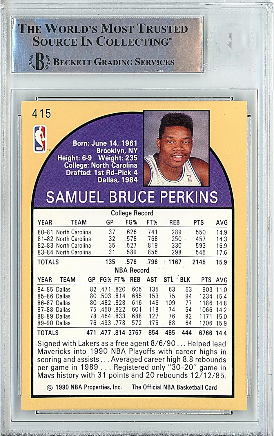 Sam Perkins Autographed 1990 1991 Hoops #415 Basketball Trading Card Slab Beckett BAS Authentic Slabbed COA Played For Los Angeles Lakers NBA