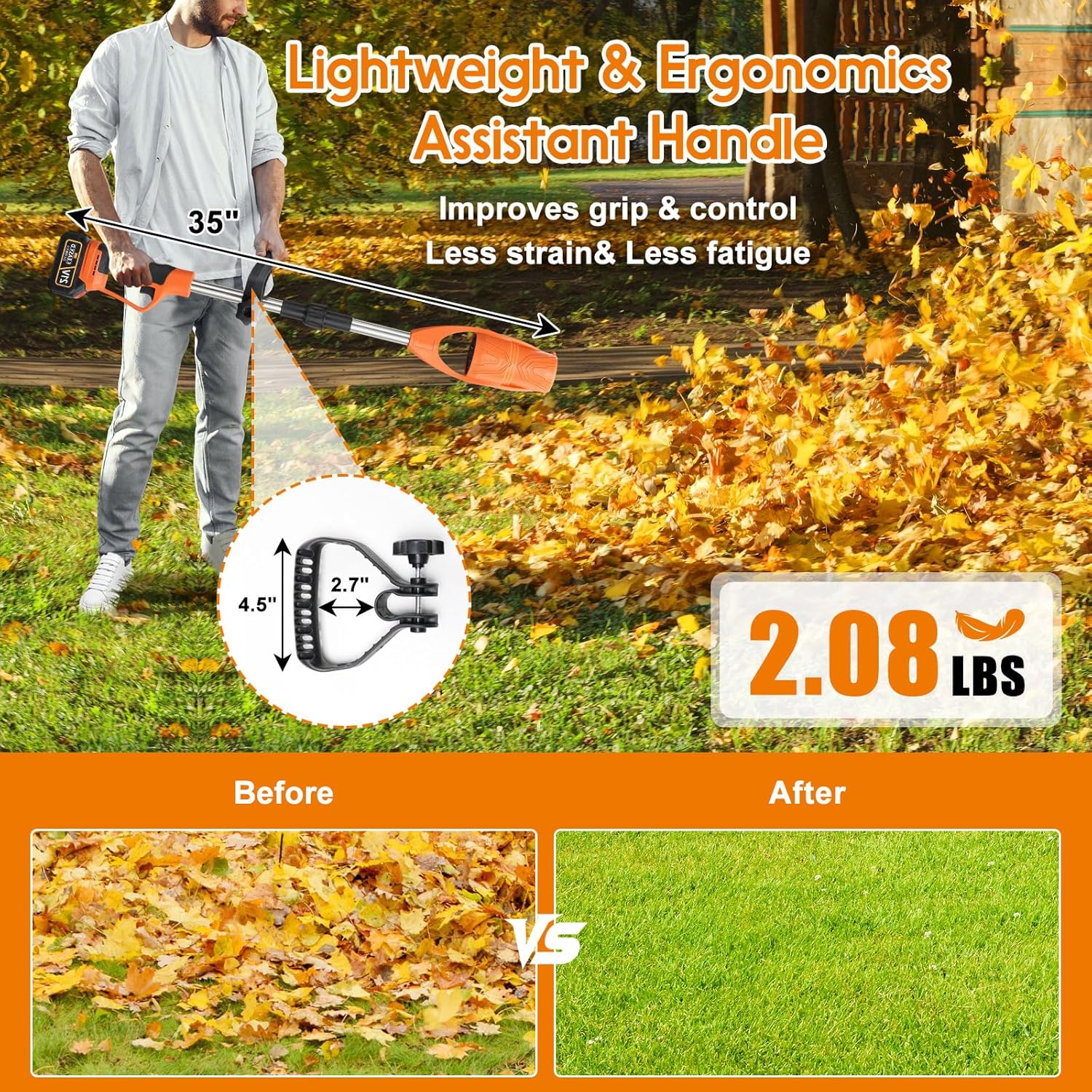 Leaf Blower, 21V Leaf Blower Cordless with 2 Batteries and Charger, Handheld Lightweight Leaf Blowers with Assistant Handle for Lawn Care, Patio, Garden, Dust