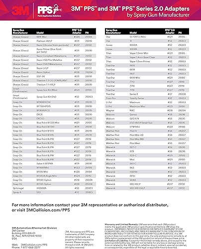Miniatura 10 de 3M Adaptador de pistola de pulverización PPS 2.0 #S24, 26110, hembra de 1/4 pulgada, ángulo R de 18 hilos NPS, montaje en copa lateral, conecta