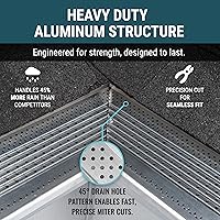 Vista 6 de GUTTERHAWK - Protector de canalón, 48 pies (nominal), kit de protección de canaleta de aluminio negro con tornillos incluidos. Se adapta a canaletas