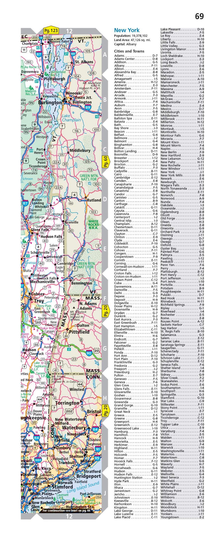 Rand McNally 2021 Compact Road Atlas (Rand McNally Road Atlas)