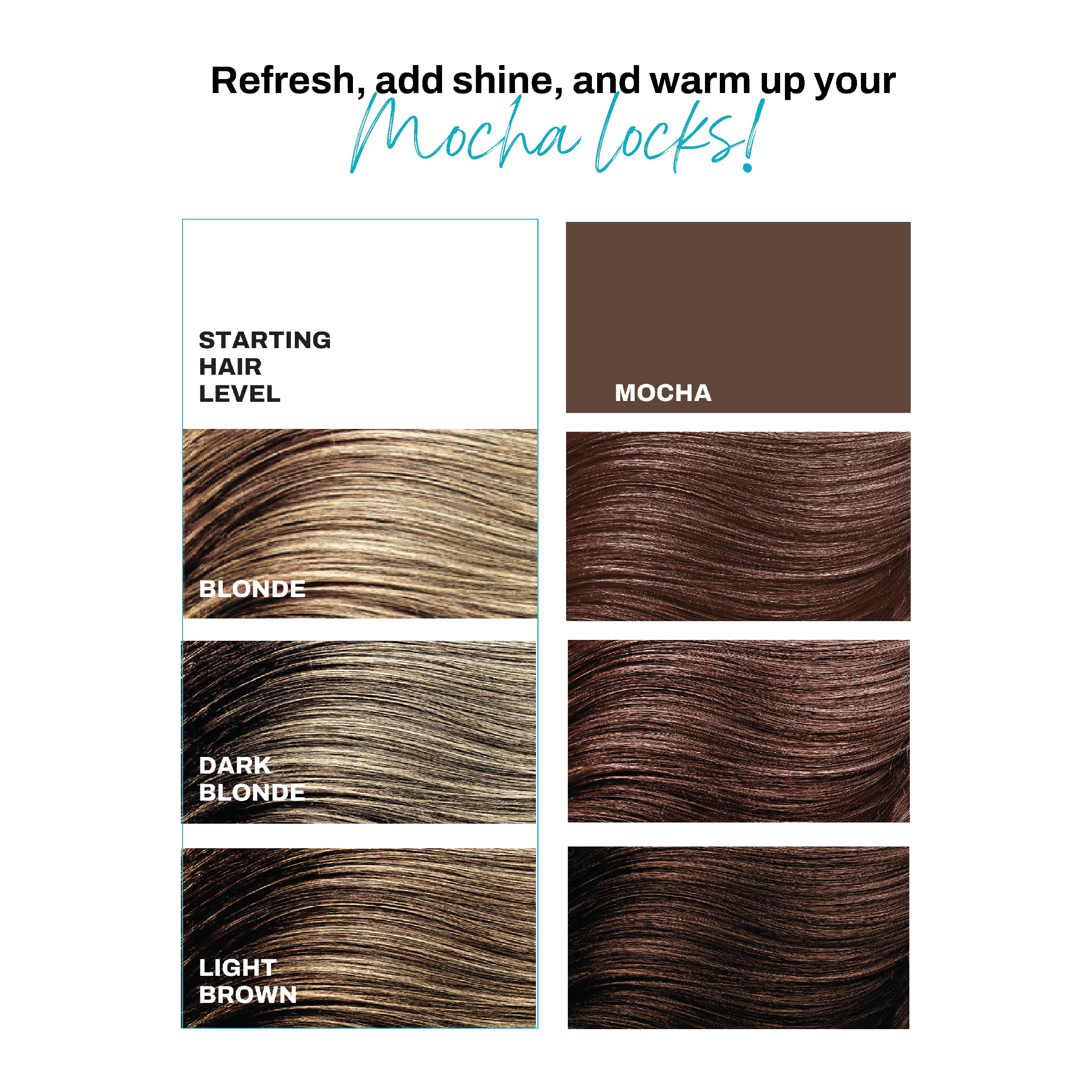 Keracolor Color + Treatment Toning Mask, Highly Pigmented Semi-Permanent Hair Color Masque for Vibrant, Hydrated Hair, 11 Fl Oz