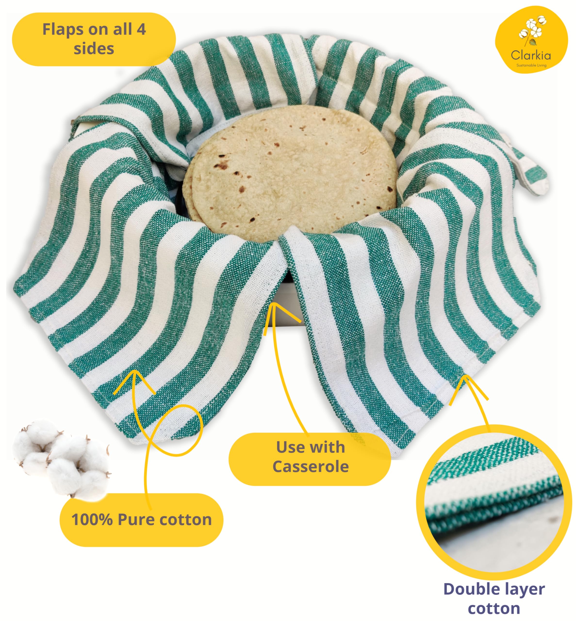 Clarkia Set of 2 Cotton Double Layer Roti Clothes Wrap with Flaps Muslin Cloth for chapati for hot case Kitchen Chapati Cloth wrap roti Cloth (2, Green & Blue)
