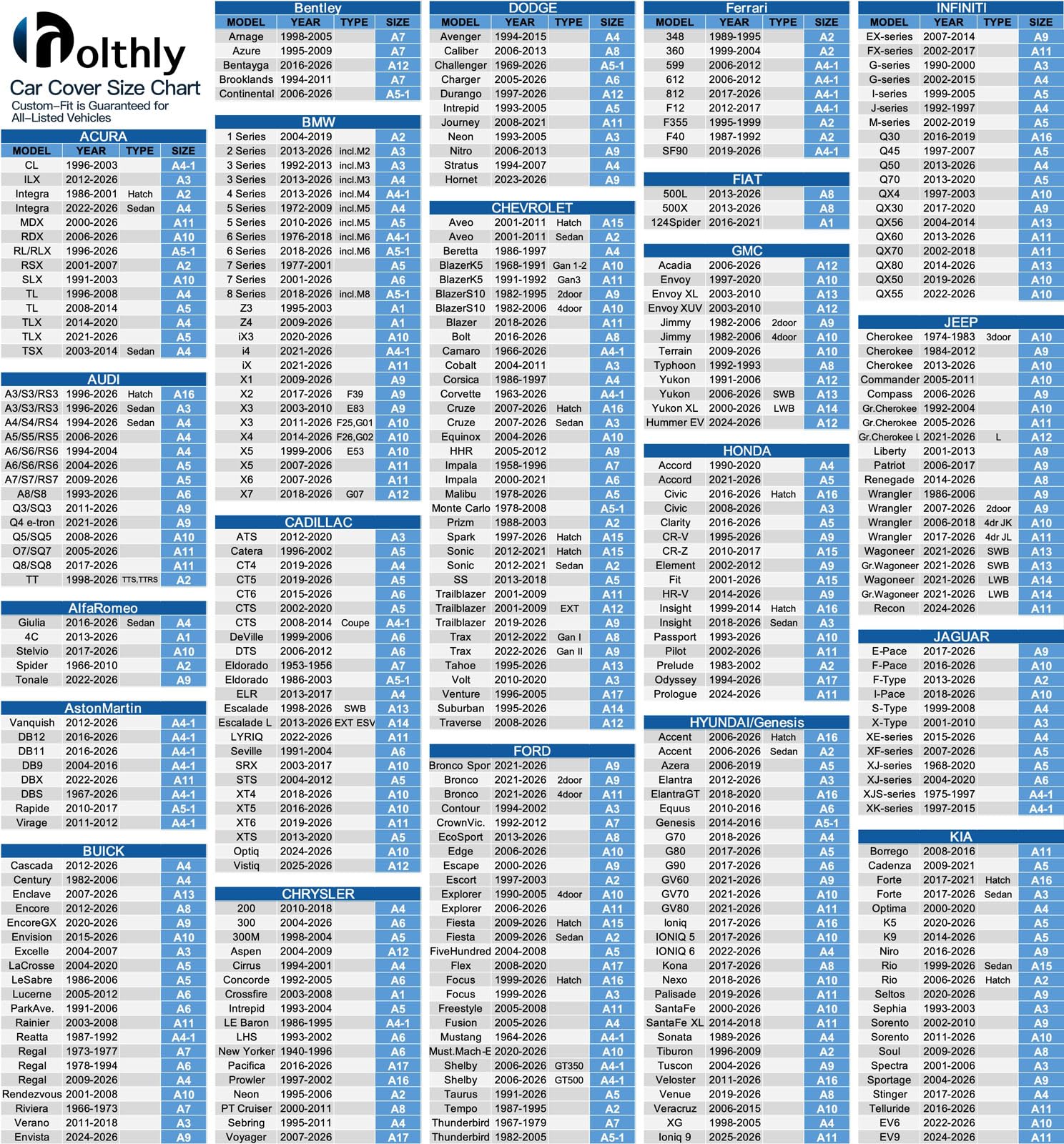 10-warstwowy pokrowiec samochodowy, wodoodporny, na każdą pogodę, do dużego SUV-a, w 100% wodoodporny pokrowiec samochodowy na zewnątrz, deszcz, śnieg, ochrona przed kurzem UV. Dopasowane do