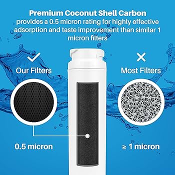 biofrap★ Amazon.com: SpiroPure SP-BH740 NSF Certified Refrigerator