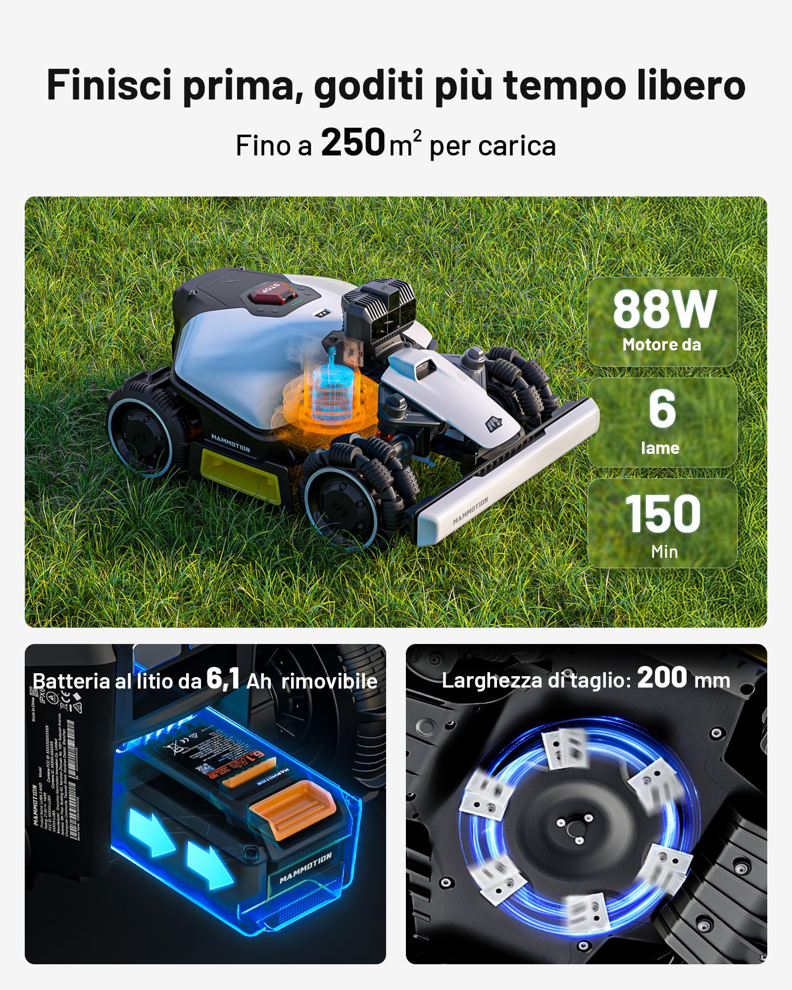 MAMMOTION LUBA mini AWD LiDAR 1500 Robot Tagliaerba con Garage mini, Senza Filo Perimetrale, Senza Antenna RTK, 3D LiDAR + Vision, Mappatura Automatica, Modulo 4G, Fino all'80%, 3 Anni di 4G Gratis