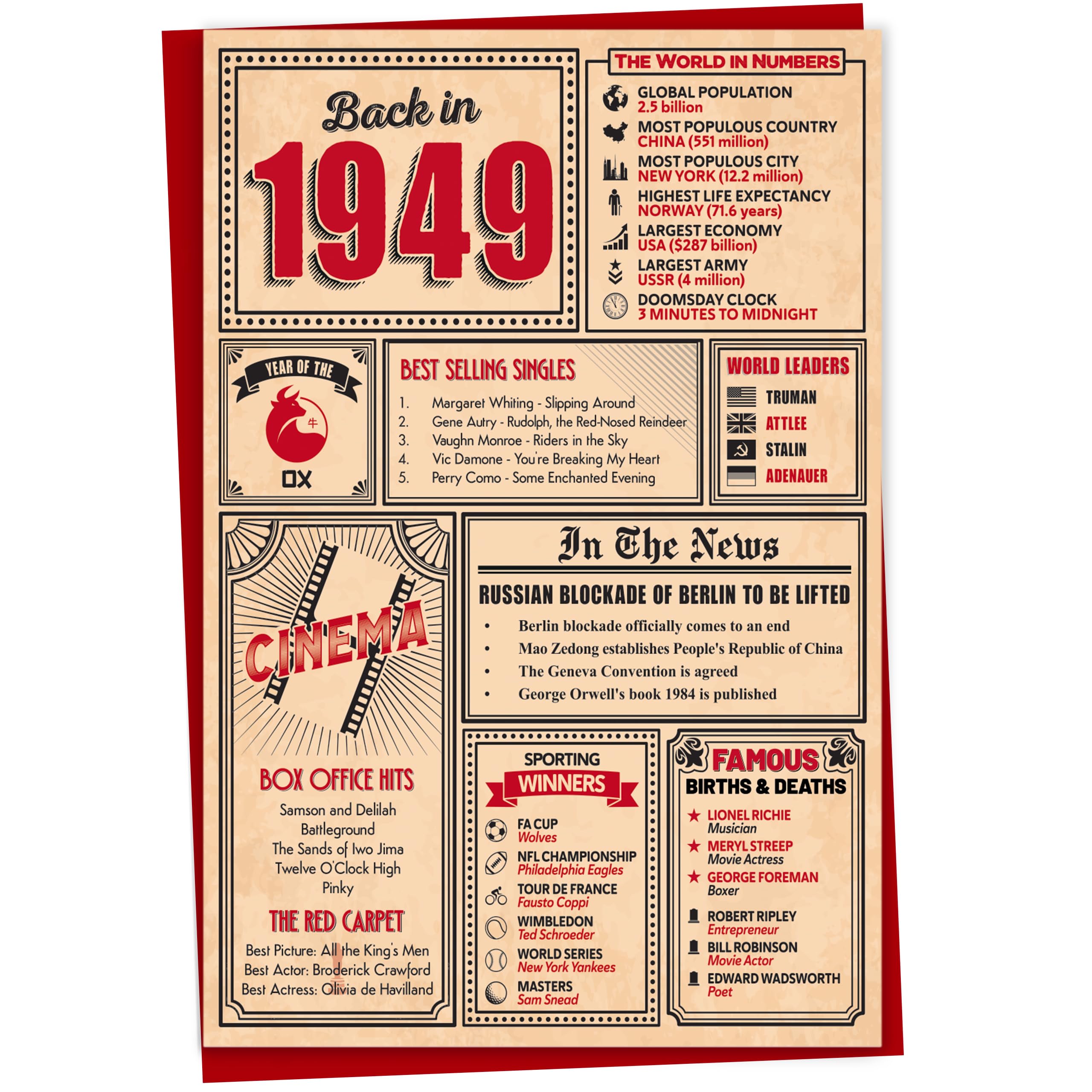 50th Birthday Card - Back in 1976 In This Year Card, Greeting Card for Men and Women, Birthday Cards for Women, Birthday Cards for Men, 50th Anniversary Card, 5x7 — view 52