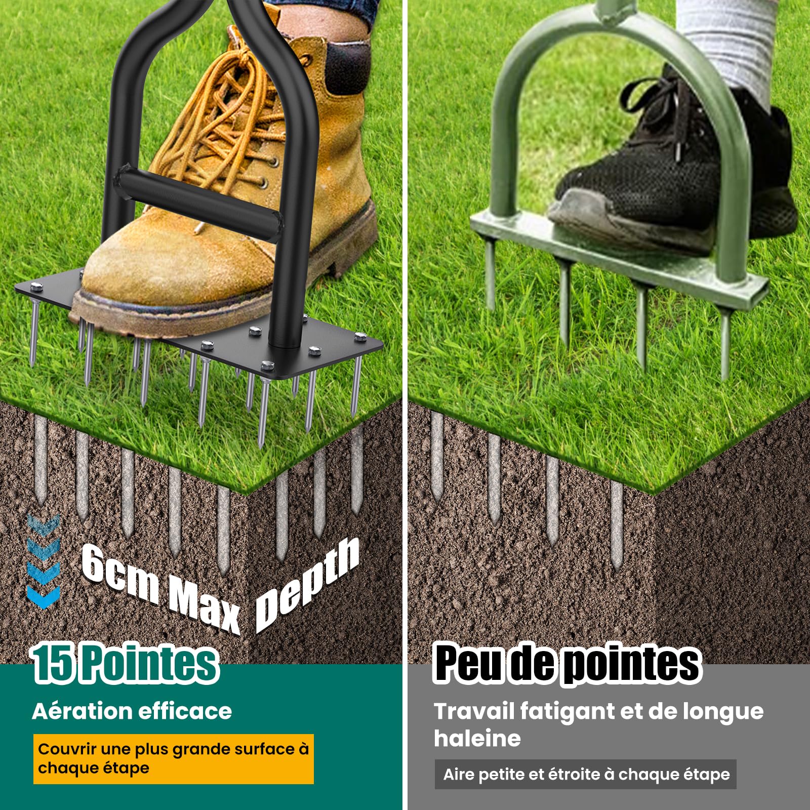 HYCHIKA Aérateur Gazon, 15 Pointes en Acier Solide, Scarificateur Pelouse, Aérateurs de Gazon Manuels, Aerateur Gazon Outils Jardinage