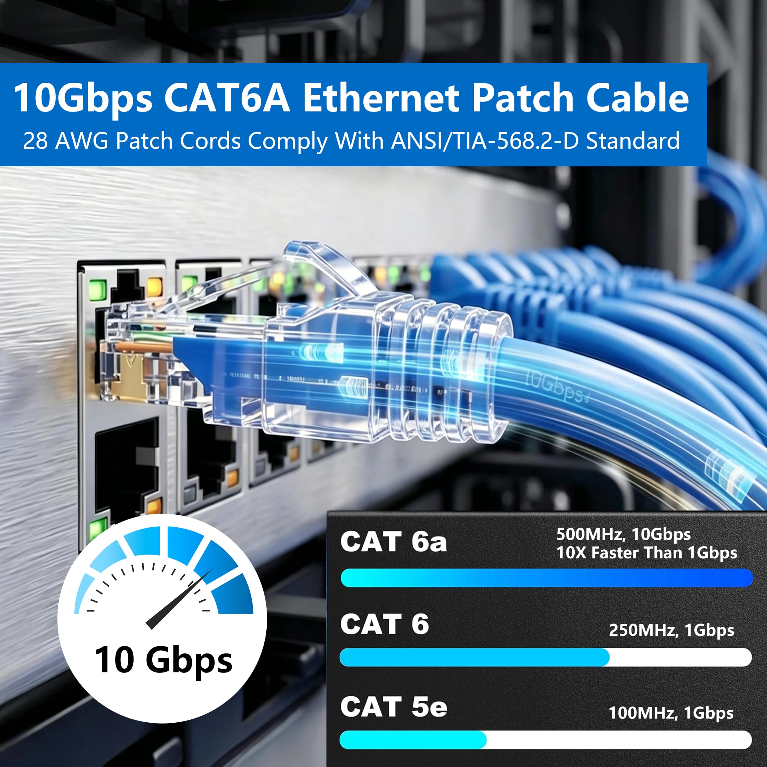 Cat6A kabel Ethernet, 91 cm, wąski kabel krosowy Cat-6A, 10 g, RJ45, UTP, 28 AWG, czysty drut miedziany do panelu krosowego do przełącznika, routera, modemu, 50 sztuk