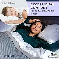 Vista 7 de UltraBlock Protector de almohada impermeable tamaño Queen (2 unidades) - Funda de almohada de algodón de rizo con cremallera