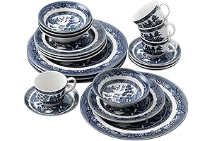 Willow Blue 20-Piece Dinnerware Set: A Timeless Classic for Your Table