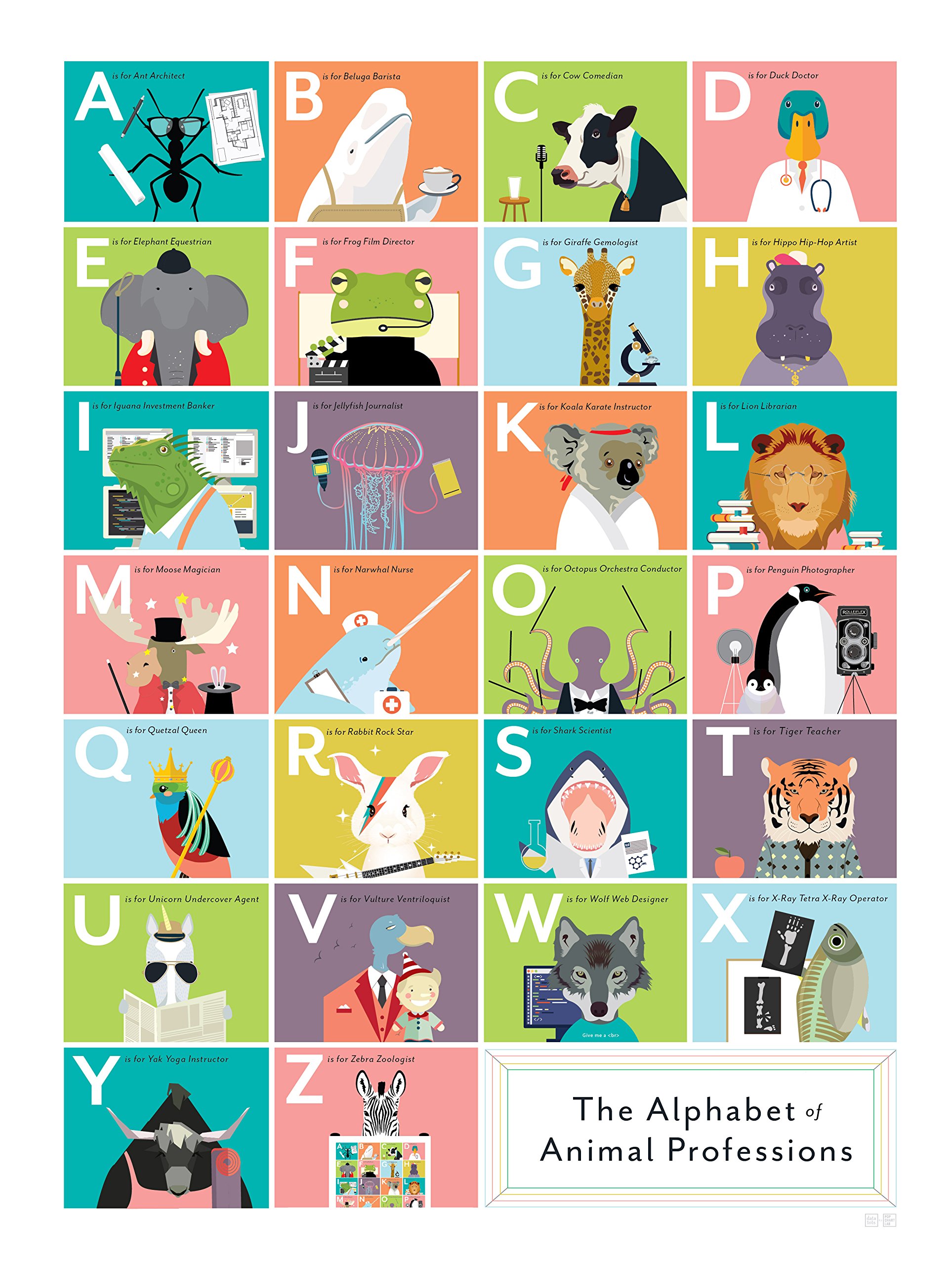 Pop Chart Alphabet of Animal Professions Poster Print 18'' x 24'' Poster 0