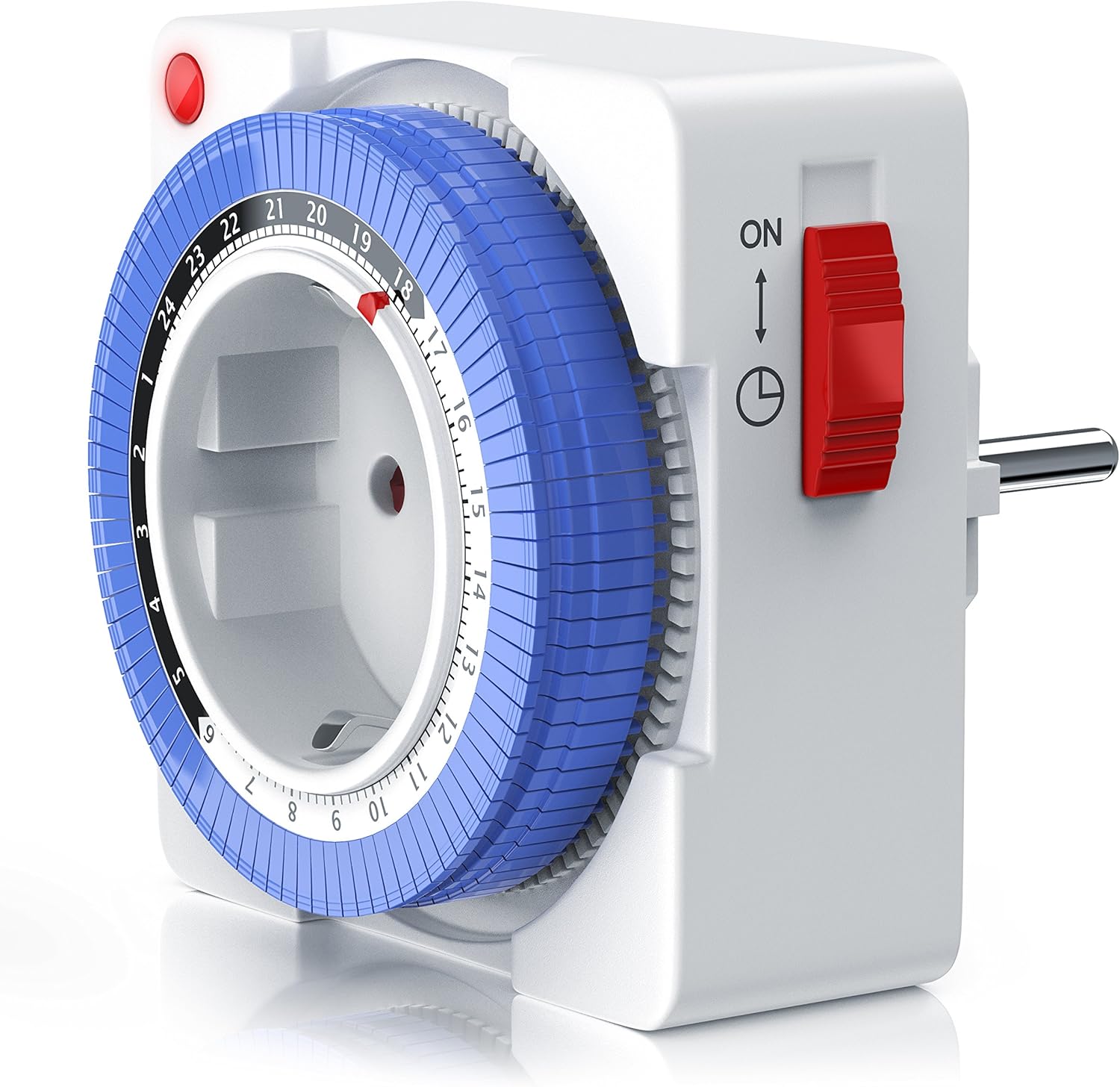 temporizzatori a pompa con torsioni