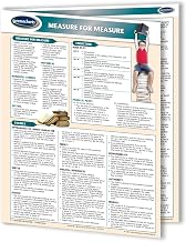 Measure for Measure - Literature Quick Reference Guide by Permacharts