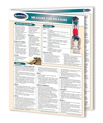 Measure for Measure - Literature Quick Reference Guide by Permacharts