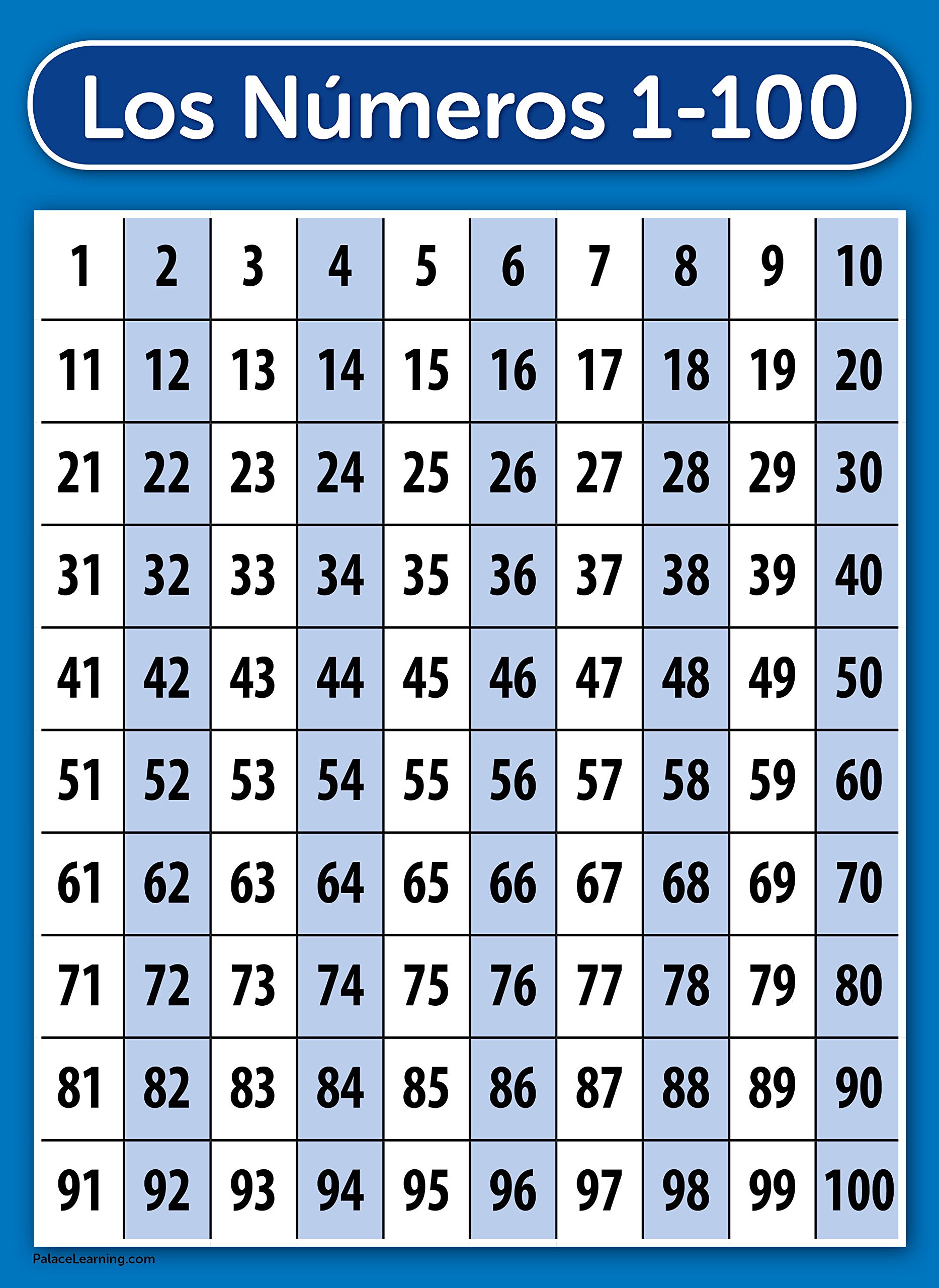 Spanish Toddler Learning Poster Kit 9 Educational Preschool Charts Spanish Toddler Learning Poster Kit 9 Educational Preschool Charts