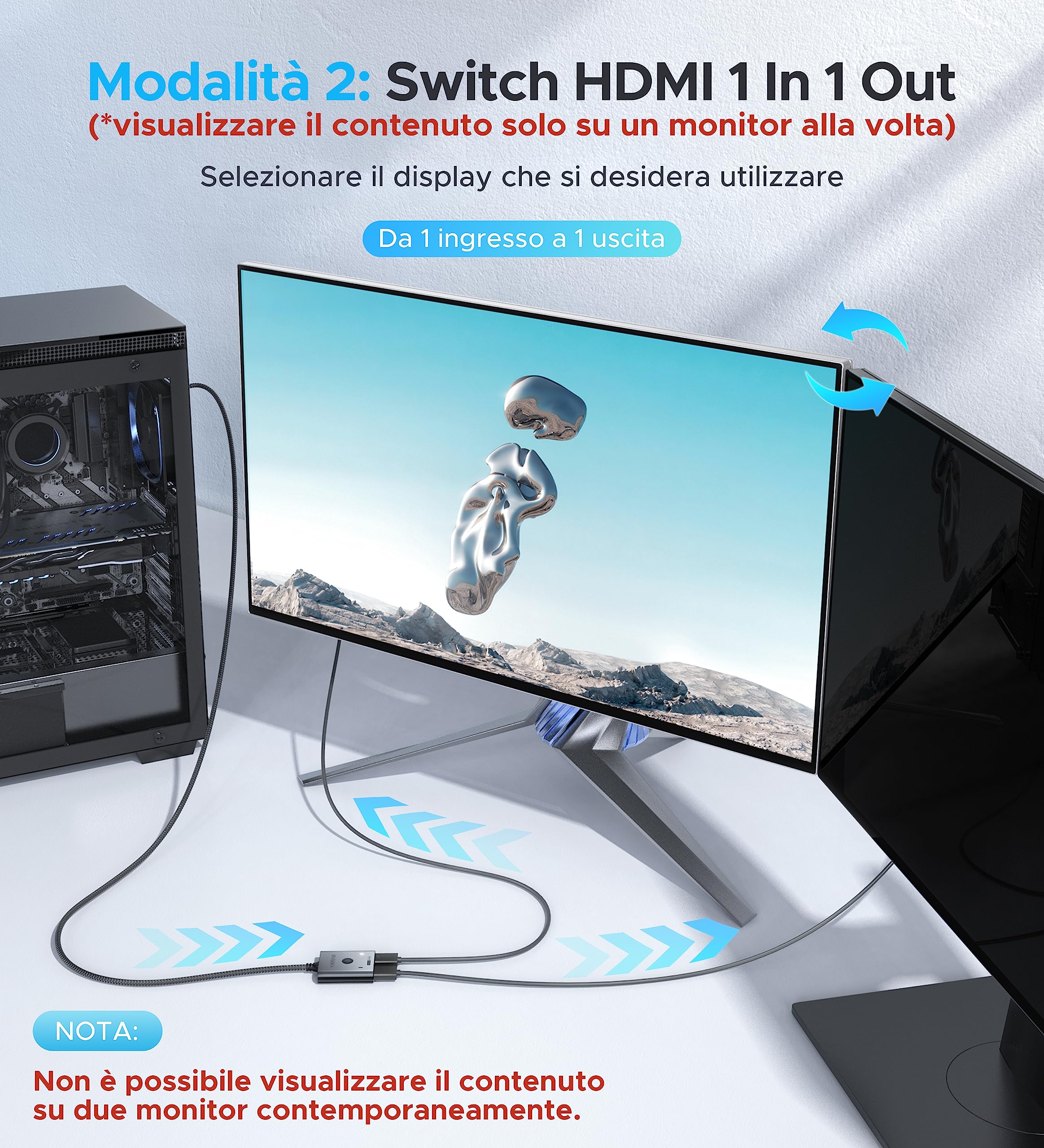 WARRKY Switch HDMI 4K@60Hz Bidirezionale 2 in 1 out Alluminio Cavo Fisso in Nylon 1m HDR HDCP 2.2 3D 1080p