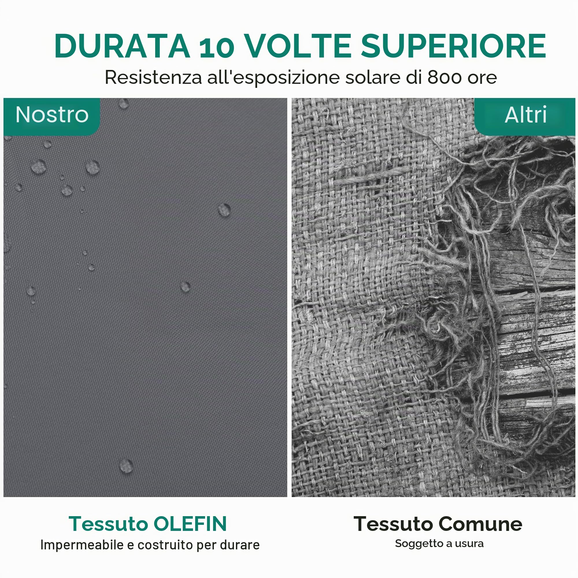 YITAHOME Poltrona sospesa per uova, portata 150 kg, in rattan, con cuscino e supporto per bevande, per giardino, terrazza, balcone, soggiorno, grigio