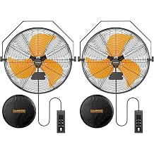 CAMMOO 18 Inch Wall Mount Fan with 600D Oxford Cover, IPX4 Outdoor Fans for Patios Waterproof, Extended 3.3ft Wired Remote and 6.6ft Power Cord, 3-Speed High Velocity Wall Mounted for Garage, 2 Packs