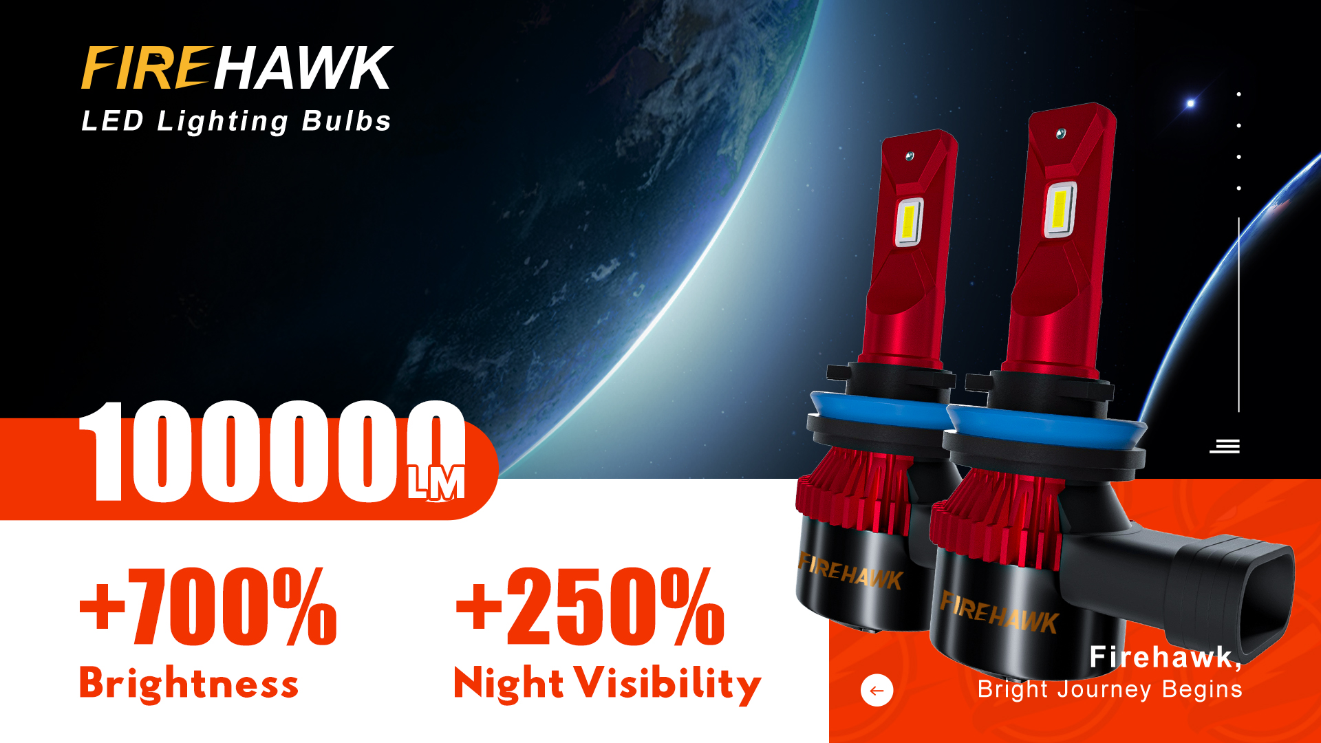 Amazon.com: Firehawk 9005/HB3 and H11/H8/H9/H16 LED Bulbs Combo