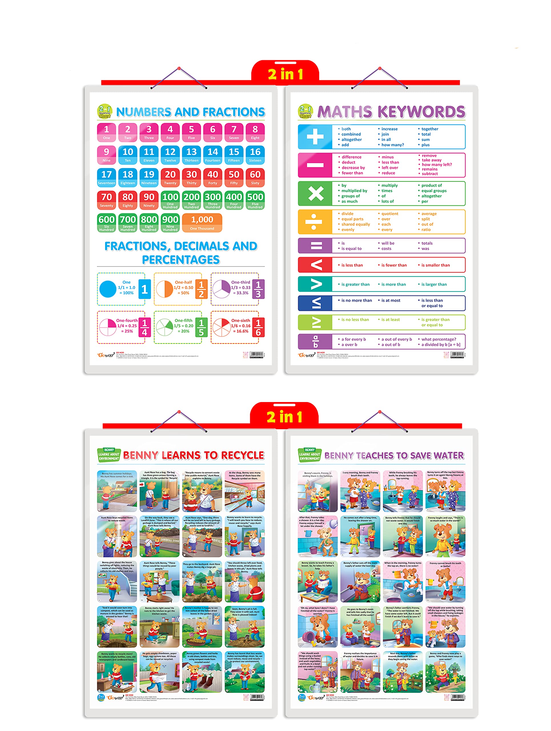 GO WOO Gift pack of 2 Charts | 2 IN 1 NUMBER & FRACTIONS AND MATHS KEYWORDS and 2 IN 1 BENNY LEARNS TO RECYCLE AND BENNY TEACHES TO SAVE WATER