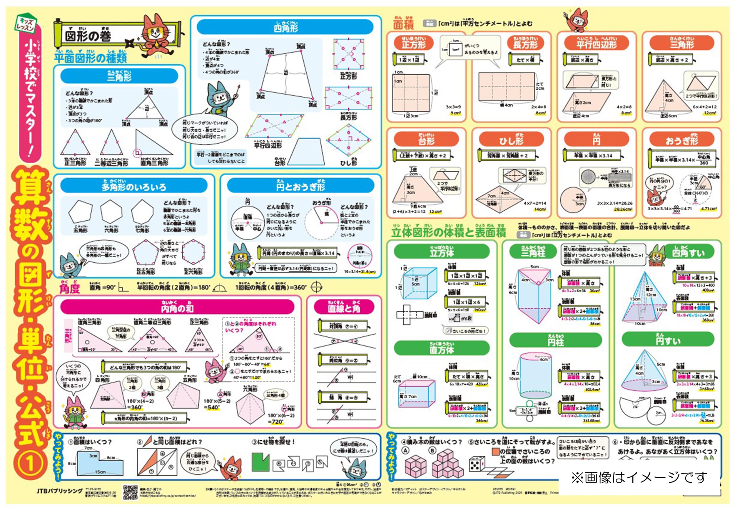 SAPIX SS】難関校SS特訓(サンデー・サピックス)志望校別講座について