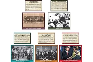 Black History Events Accents (EP63244)