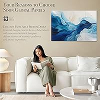 Vista 6 de Paquete de 8 paneles acústicos, paneles de pared insonorizados, paneles absorbentes de sonido de 48 x 32 pulgadas, paneles de pared acústicos