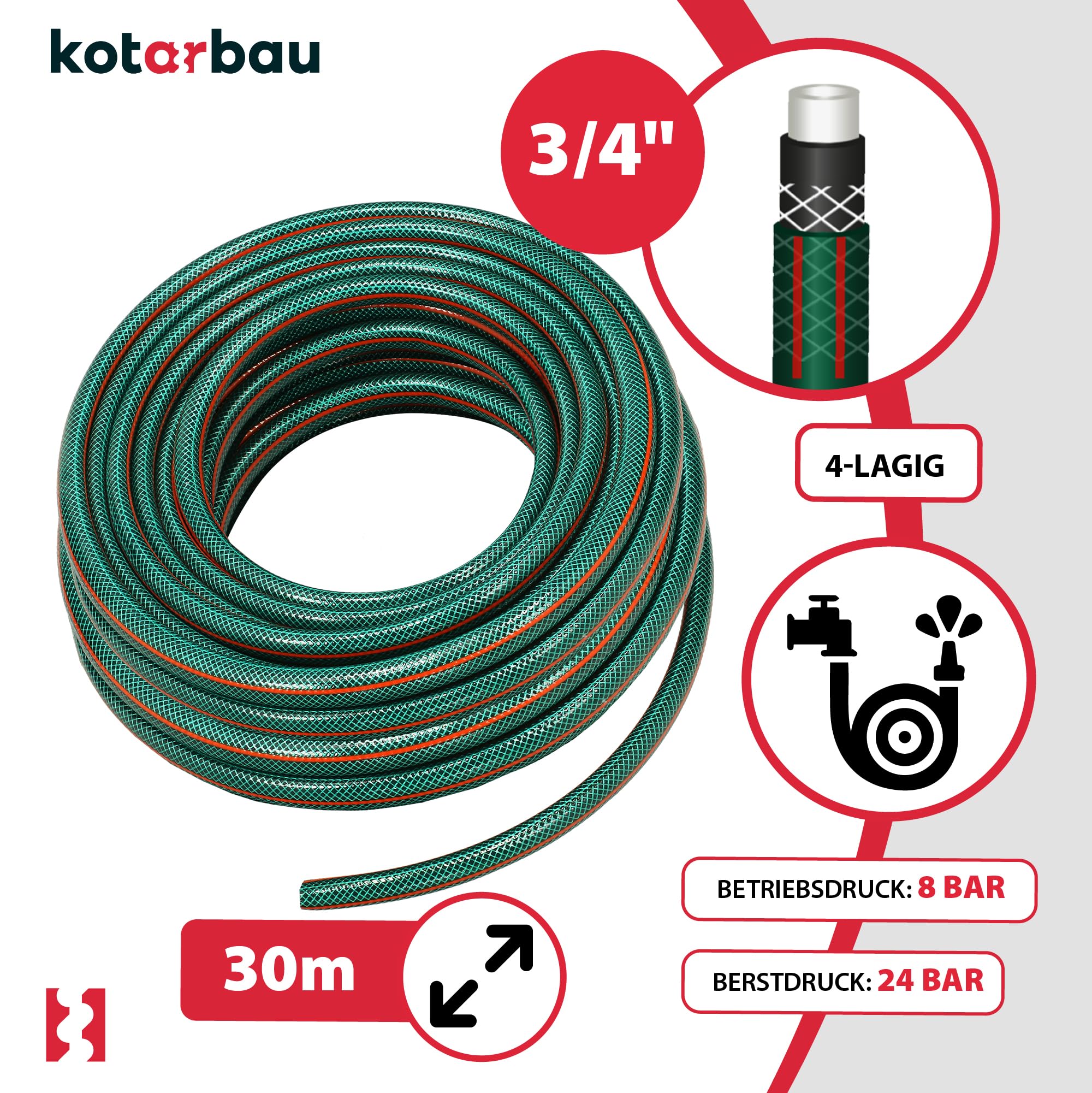 KOTARBAU® - Tubo da giardino da 3/4", 30 m, a 3 strati rinforzati, professionale per innaffiare piante, colore verde