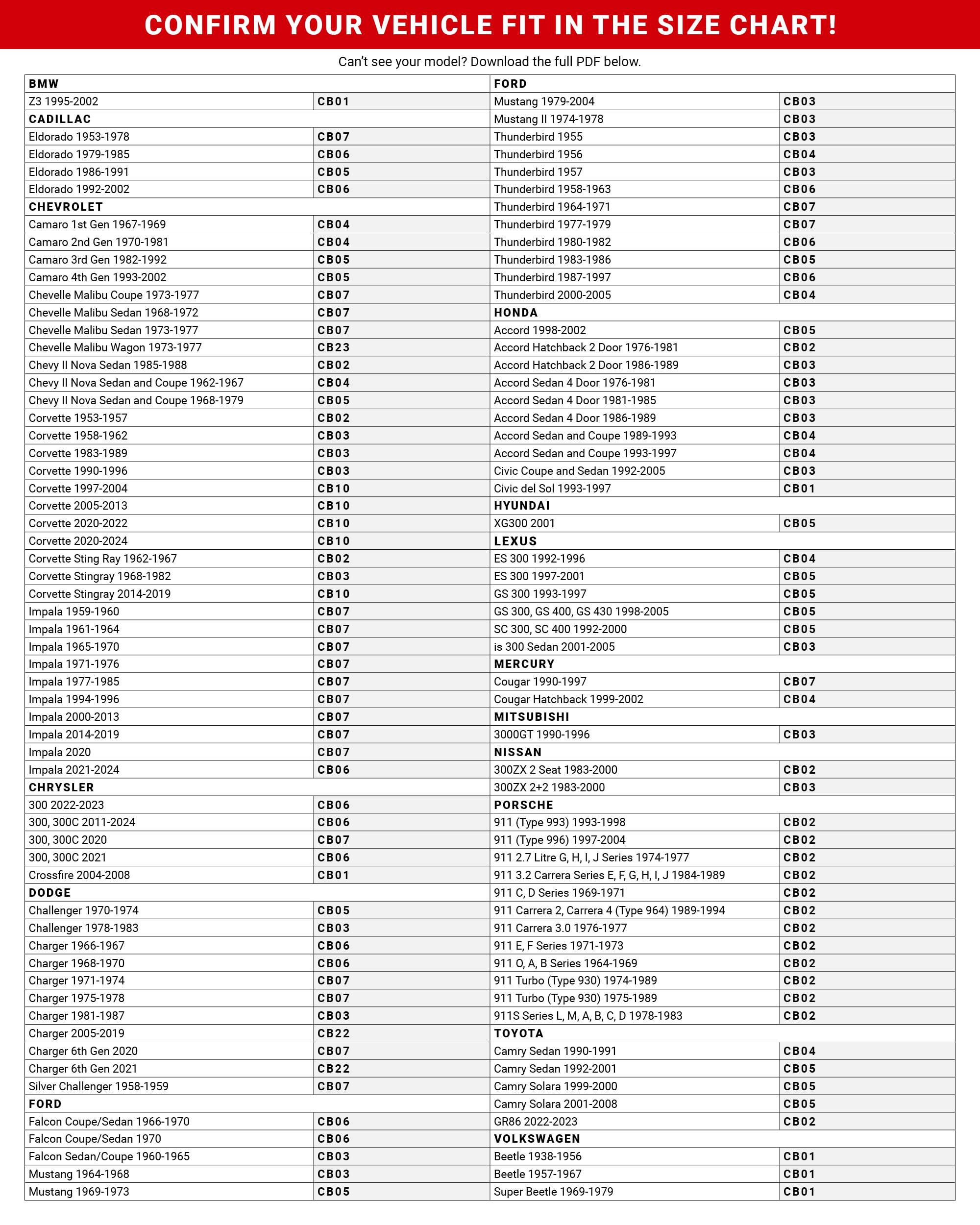 Car Covers Weatherproof Max Car Cover for Sedans, Sports Cars & Coupes – Size CB20A – Waterproof, All-Weather Protection, Scratch-Resistant – Full Exterior Cover, Must-Have Automobile Accessories