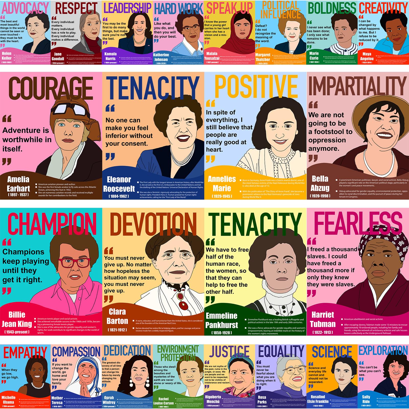 24 Women in History Posters - 11x14 Inch, Inspirational Wall Decor for High School Classroom, Social Studies Bulletin Board