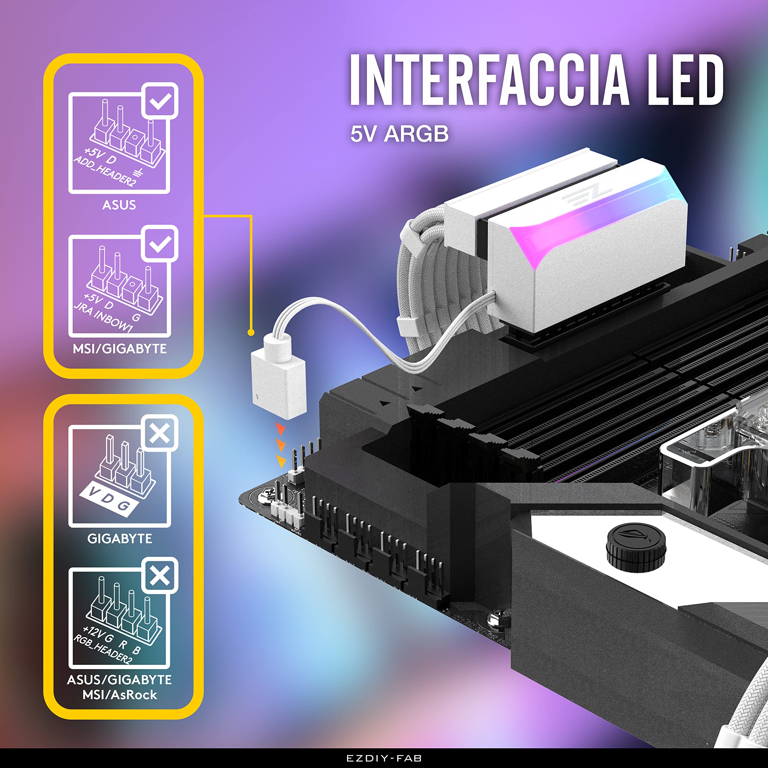 EZDIY-FAB ATX 24-Pin 90 Gradi Connettore di Alimentazione 5V 3 Pin ARGB Rainbow Femmina a Maschio Adattatore di Alimentazione per Scheda Madre del Computer ATX Power Supply-1Pack Bianco