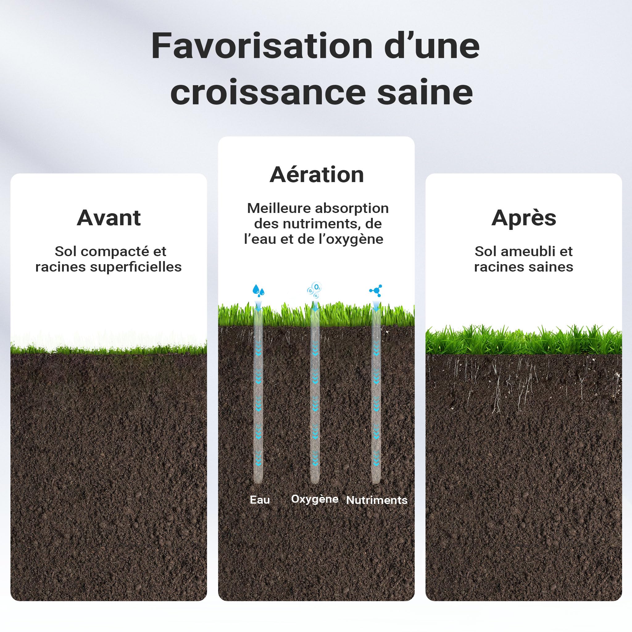 Wiltec Aérateur de Gazon rotatif 5 pointes Noir Profondeur 2,5 pouces 44 x 20,3 x 100 cm 6,3 kg Lestage 15,8kg max. largeur de travail 16" Rouleau de jardin Outillage manuel jardin Perforateur pelouse