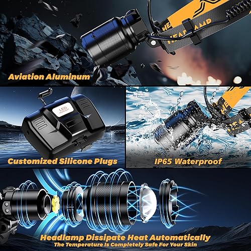 Miniatura 4 de Linterna frontal brillante con sensor de movimiento de enfoque ajustable, 8 modos de 80 horas de tiempo de espera, IP65 impermeable 125 ángulo de