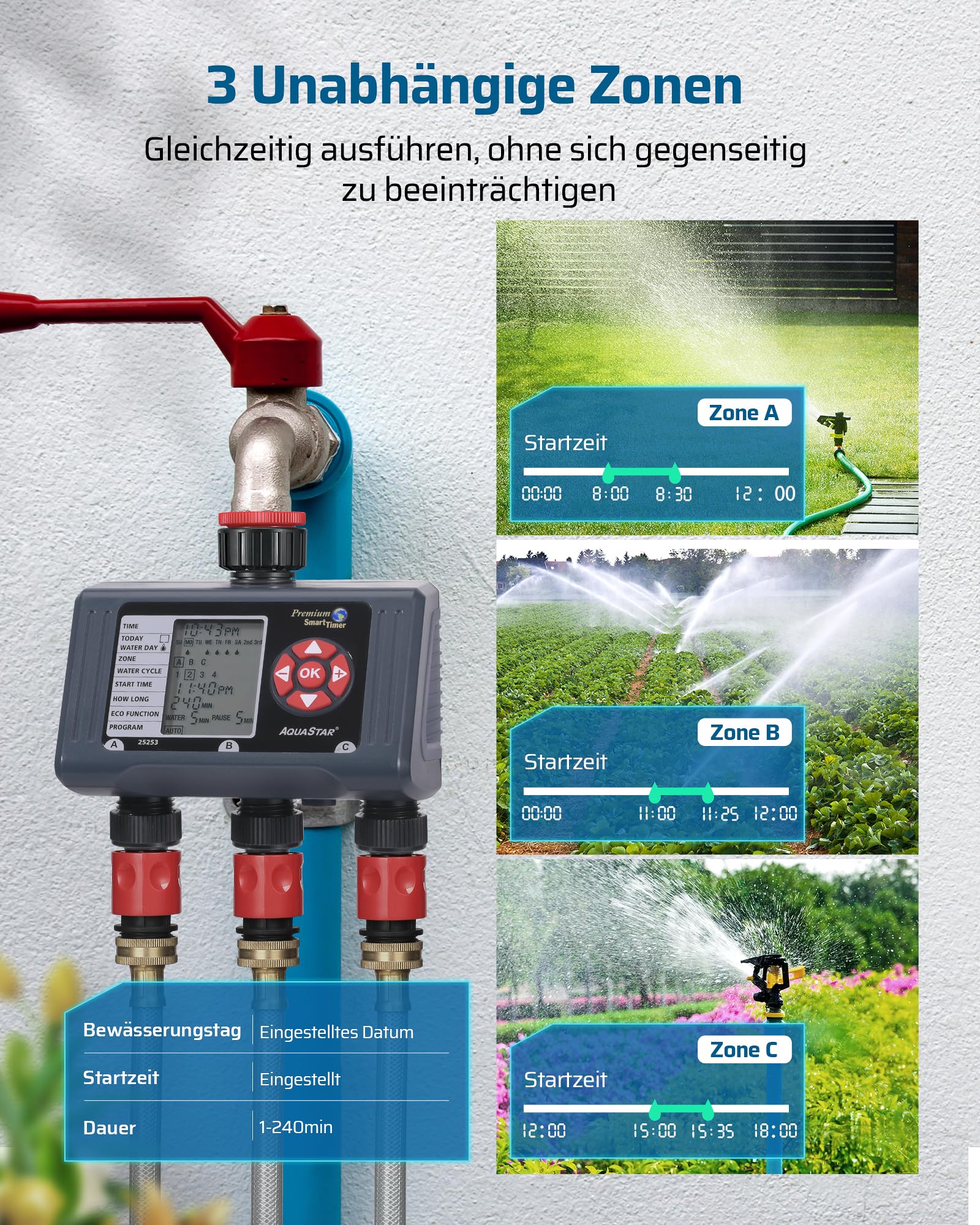 DEWENWILS Programmateur d'arrosage extérieur 2 voies - 4 programmes par zone- minuteur d'arrosage automatique pour jardin - étanche - Jardin