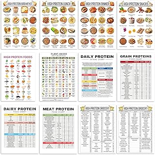 iyouthlife 12 Pcs High Protein Food Chart Posters, Protein Meal Plan and Grocery List, Rich Protein Food List, Easy Recipes for Beginners