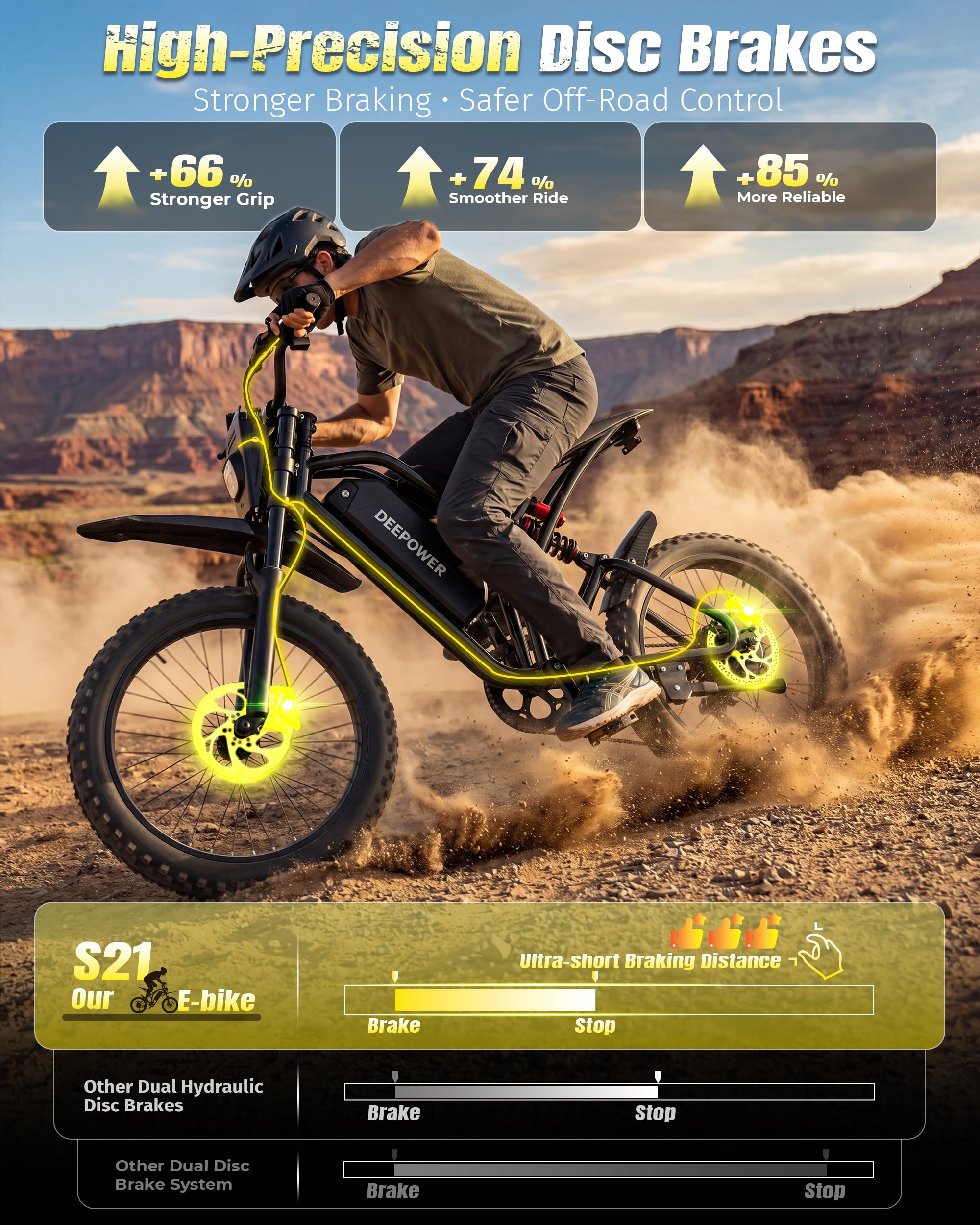 DEEPOWER S21 Bicicletta Elettrica per Adulti, Batteria Rimovibile 48V 25Ah, Autonomia 55-110KM, Pneumatici Fat 17", 7 Marce, Sospensione Completa, Bicicletta Elettrica da Montagna
