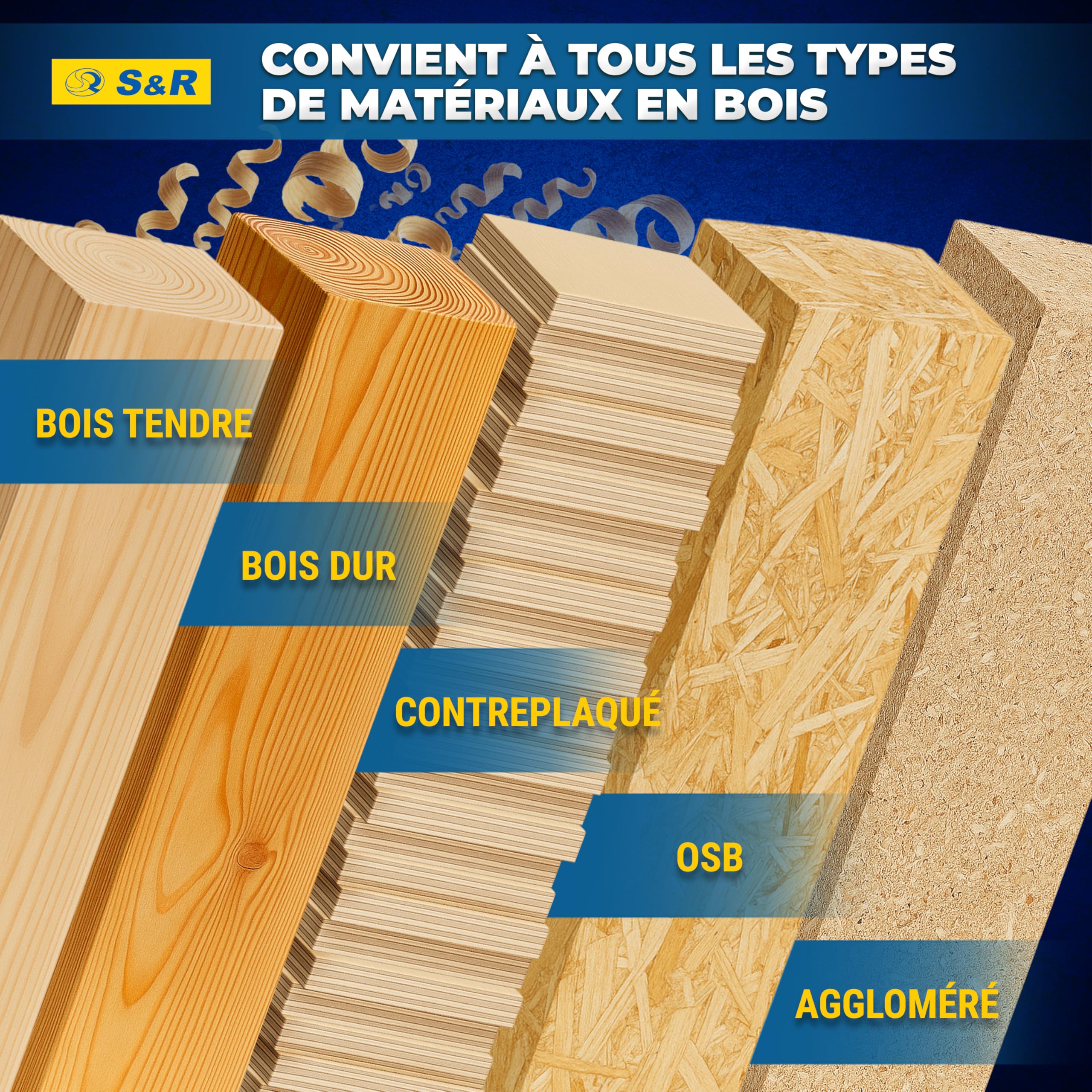 S&R Coffret Forets à Bois Professionnels 25 pcs 1-13mm en acier HSS 4241 revêtu en Titane. Forets pour perceuse à main et à colonne